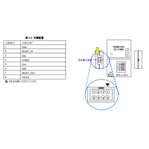 R5F EZ-CUBE Renesas Emulator Programmer Development Board para V850 78K0 RL78 79F702 MCU Herramienta de Programación para Descarga y Grabación Flash - Product Image 4