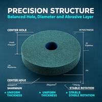 Disque abrasif en carbure de silicium vert haute résistance à liaison céramique, anti-colmatage, pour applications d'affûtage et d'ébavurage