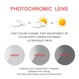 <span class=keywords><strong>Rx</strong></span> 1.61 freeform tiến bộ HMC photochromic toa kính quang học với aspheric ống kính nhựa - Product Image 3