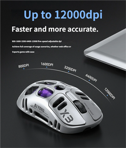 Xác minh Nhà cung cấp ánh sáng trọng lượng Bluetooth Chuột chơi game tùy chỉnh xây dựng thương hiệu chuột chơi game có dây USB C Chuột chơi game cho <span class=keywords><strong>Macbook</strong></span> <span class=keywords><strong>Air</strong></span> - Product Image 5