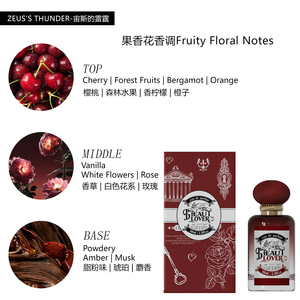 Beaut Lover น้ำหอม OEM สไตล์บูติกแบรนด์หรู Gourmet ขายปลีกราคาออกแบบได้ตามต้องการ - Product Image 1