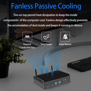 13th 12th i5 i3คอมพิวเตอร์ i7 Win11 Pro 4K UHD fanless Mini <span class=keywords><strong>PC</strong></span> dual 2.5G Ethernet WiFi6 Thunderbolt 4สำหรับเล่นเกม - Product Image 3