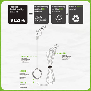 Câble de charge durable 4-en-1 60W USB-C avec logo lumineux LED, écologique, charge rapide et transfert de données - Product Image 4