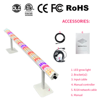 ANDY Driezijdige Verlichting Onderkap 120W 4ft Lineaire LED Kweeklamp met IP65 Waterdicht