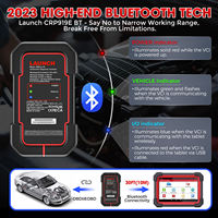 [Versión UE/Reino Unido] X431 CRP919E BT 12V Analizador de Motor, Herramienta de Diagnóstico Automotriz, Prueba Activa, Codificación ECU, CANFD, DOIP, 1 Año de Garantía, para Camiones