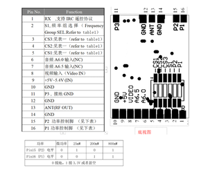 Module émetteur-récepteur 1.2G et 1.3G SM1313T 1600mW, émetteur/récepteur AV sans fil longue portée - Product Image 4