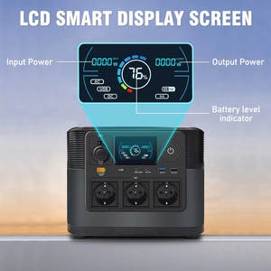 Meilleure station d'alimentation portable MPPT Allpowers compatible solaire et automobile 1200W pour le camping, les voyages en voiture, les situations d'urgence à domicile M - Product Image 4