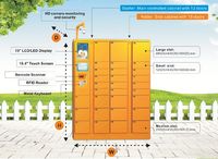 Casier à colis intelligent extérieur étanche |   Armoire de livraison en acier avec contrôle à distance par application RFID et code QR, certifiée CE