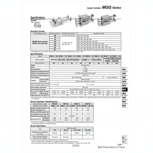 Pièces pneumatiques de cylindre de guidage MGGMB20-125 SMC Pneumatics - Product Image 1
