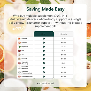 Integratori Multivitaminici Masticabili per Cani e Gatti, Nutrizione Completa per il Supporto del Sistema Immunitario e la Mantenimento della Salute della Pelle - Product Image 3