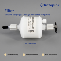 Kit de filtres Ratopink GB-PG0466 2 pièces 20μm, remplacement pour imprimante CIJ Leibinger JET2 NEO/JET3 UP