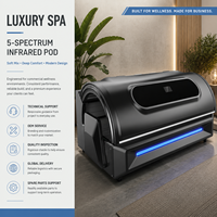 Lit de luminothérapie OEM personnalisé haut de gamme SUNGLOR SGTBH6 avec châssis et pod de luminothérapie rouge, optimisant les rendements pour les acheteurs internationaux