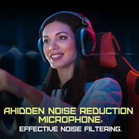Casque Gaming ONIKUMA 2.4G Avec Écouteurs Électroniques Bluetooth, Casque Gaming Supra-auriculaire