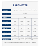 Production continue automatique à grande vitesse Polyester tissu Textile rouleau calendrier Sublimation transfert de chaleur Machine pneumatique