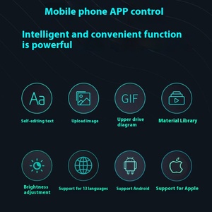 מכפיפים בצבע מלא גלילה עבור חלון אחורי המכונית הוביל מסך פרסום תצוגה עבור דלת אחורית - Product Image 4