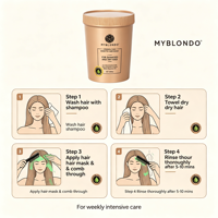 MYBLONDO Masque capillaire protéiné, traitement capillaire, après-shampoing et masque capillaire au collagène, 600 ml, fabrication originale OEM, marque privée