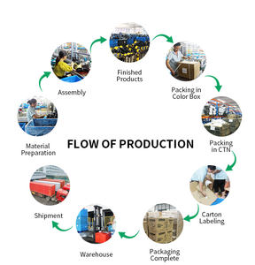 Pompe à pression de système de surpression automatique en acier inoxydable domestique avec réservoir de pression en acier au carbone de 24l - Product Image 4