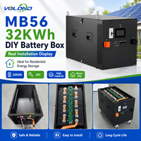 Kit de batterie au lithium LiFePO4 VOLOND 51.2V 33KWh 16S MB56 628Ah empilable CAN pour système de stockage d'énergie solaire domestique IP54 ignifuge
