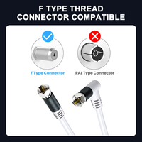 Cable Coaxial RG6 Blanco con Triple Blindaje Trenzado, Conductor de Cobre Desnudo, Conector en Ángulo de 90 Grados para HDTV, TV 1080P, Internet (PVC)