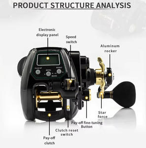 Carrete de Pesca Eléctrico EZH3000/5000 para Mano Izquierda y Derecha para Barco en Mar Profundo, Jigging y Trolling, 15 kg de Potencia de Arrastre, Hecho de Aleación de Aluminio - Product Image 3