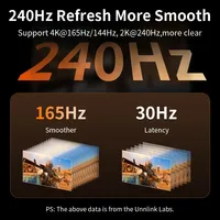 Câble Mini DP 1.4 8K 60Hz 4K 144Hz 2K 240Hz 32,4 Gbps pour moniteur de jeu PC HDR/HDCP 2.2 FreeSync G-Sync tressé gris