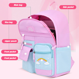 Bestwill 2024 personnalisé étudiant dessin animé sac à dos filles Logo cartables enfants <span class=keywords><strong>cartable</strong></span> fait Oxford matériel pour les enfants à l'école - Product Image 2