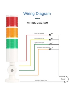 ไฟเตือนสามชั้นแบบพับได้หลายชั้นอุปกรณ์ไฟสัญญาณเตือนสำหรับเครื่อง CNC และเครื่องกลึง - Product Image 4