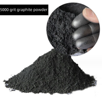 Óxido de Grafeno Reducido de Ultra Alta Pureza, Polvo de Grafito Negro Natural con Alto Contenido de Carbono, Categoría de Producto de Alta Pureza