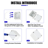 SZOMK OEM personnalisé Ip67 petit boîtier électrique ABS PC jonction électrique boîte en plastique extérieure boîtiers électroniques boîte étanche