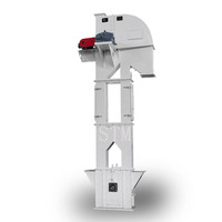 TH-Serie Hochleistungs-Schaufeltransporter für Kalkstein Guter Preis