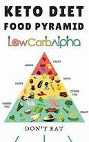 メリディURS-1Kケトンテストストリップケトン尿ストリップケトダイエットテストストリップ - Product Image 4