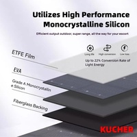 Panneau solaire pliable monocristallin ETFE KUCHER 40W, 22% d'efficacité, noir, avec USB-A+Type-C pour utilisation en extérieur, IP67, design à quatre volets
