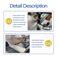 Machine à coudre industrielle automatique pour retournement de matelas avec angle de tête réglable Singer