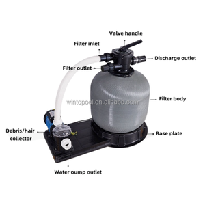 Sistema di Filtrazione a Sabbia per <span class=keywords><strong>Piscina</strong></span> Resistente ai Raggi UV, Montaggio Superiore/Laterale, Valvola a 6 Vie per Piscine Esterne B&B - Product Image 5