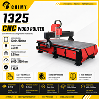 Routeur CNC Shandong Chenmai 1325, zone de travail 1300x2500, machine à bois 380V, découpeuse pour portes d'armoires, MDF et acrylique