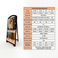Écran LED portable P2.5 IP65 pour extérieur, panneau d'affichage numérique, écran publicitaire, affichage mobile, panneau d'affichage numérique