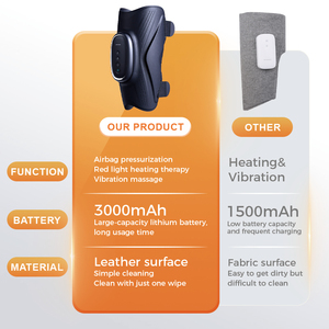 Neues Design Tragbares Luftkompressions-Arm-, Bein- und Wadenmassagegerät mit Wärmetherapie zur Förderung der Blutzirkulation und Linderung von Beinschmerzen - Product Image 6