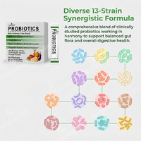 AegleWell OEM Poudre Probiotique Monodose pour Maintenir une Flore Intestinale Équilibrée, Favoriser des Transit Intestinaux Réguliers, Soin Digestif Quotidien