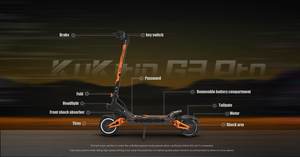 Prix usine UE Nouvelle version 2026 Moteur double 1200W*2 65km/h 52V 23.4Ah Vélo électrique pliable étanche Double suspension Autonomie 80km - Product Image 6