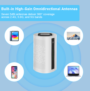 Hot Bán Doanh Nghiệp <span class=keywords><strong>Router</strong></span> Ax11 3000Mbps 5G CPE Wifi6 Gigabit Cổng Wifi <span class=keywords><strong>Router</strong></span> 5G <span class=keywords><strong>Router</strong></span> Với Sim Khe Cắm Thẻ Nhớ - Product Image 6
