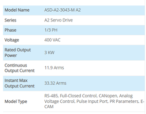 Contrôleur de moteur AC industriel ASD-A2-0721 3kW avec interface CANopen - Product Image 5