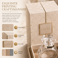 Coffret de luxe OEM pour flacon de parfum, en matériaux recyclés, avec dorure à chaud, emballage cadeau de Noël, boîte rigide en carton cube avec logo personnalisé