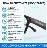 Gafas Inteligentes con IA, Cámara de 800W Píxeles, Llamadas Inalámbricas, Disparo con IA, Asistente de Voz, Control Táctil, Carga Portátil, Gafas Meta