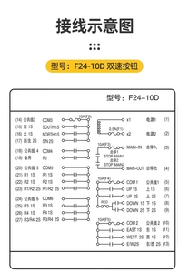<span class=keywords><strong>Hot</strong></span> Bán 36V-440V Cần Cẩu Bánh Xích Máy Kéo Đài Phát Thanh 10 Nút Chuyển Đổi Không Dây Công Nghiệp Phổ Điều Khiển Từ Xa Ip66 - Product Image 3