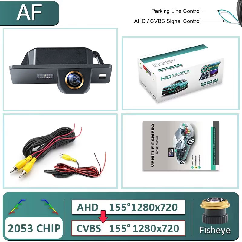 GFA-CVBS720P-เอเอชดี720พี