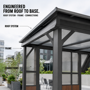 <span class=keywords><strong>Pergola</strong></span> en aluminium <span class=keywords><strong>4x3</strong></span> avec kit de configuration pour patios résidentiels et commerciaux et exigences de projets personnalisés - Product Image 4