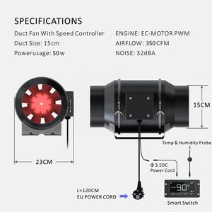 Yên Tĩnh 6 Inch Inline Duct <span class=keywords><strong>Fan</strong></span> Với Nhiệt Độ Độ Ẩm <span class=keywords><strong>Controller</strong></span>-Quạt Thông Gió Thông Gió Cho Phát Triển Lều Hydroponics - Product Image 4