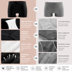 Culottes menstruelles anti-fuites pour femmes, flux abondant, absorbantes, respirantes, en nylon et élasthanne, taille mi-haute, protection intégrale - Product Image 3