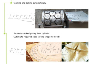 เครื่องทำกระดาษห่อลูเปียสแตนเลสอัตโนมัติ - Product Image 4