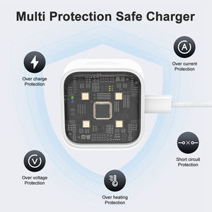 Chargeur mural USB-C 40W PD, prise pliable UK/EU/US, adaptateur d'alimentation à charge ultra rapide pour 16/15/14/13 Pro Max - Product Image 3